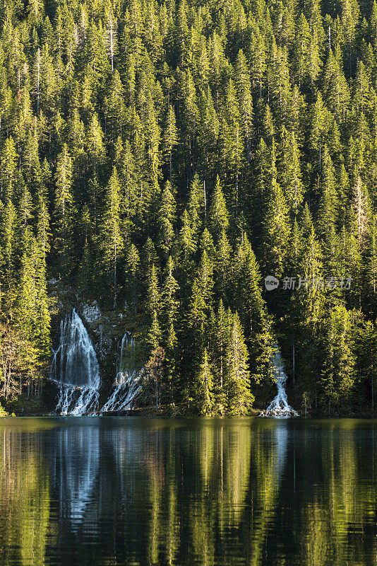 艾琳娜瀑布，Crno Jezero，黑山